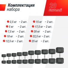 Ряд гантелей гексагональных UNIX Fit обрезиненные от 2,5 до 25 кг